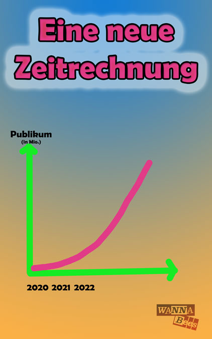 Eine neue Zeitrechnung?